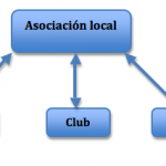 Captura de pantalla 2012-03-28 a las 18.16.19