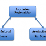 Captura de pantalla 2012-03-28 a las 18.16.39