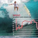 billabong-620×349