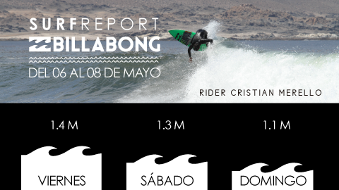 surfreportchilesurf6mayo